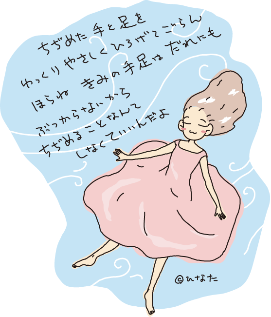 �g�b�v�C���X�g